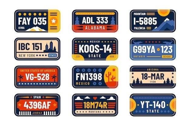 california temporary license plate template pdf