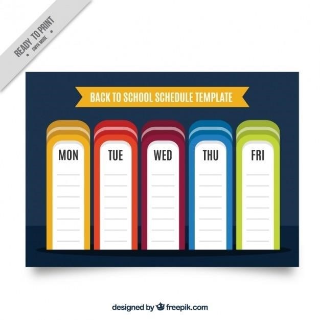 guided reading levels chart